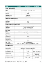 Preview for 20 page of ICP DAS USA CL-200 Series User Manual