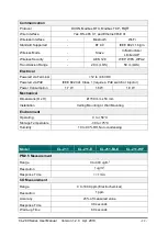 Preview for 22 page of ICP DAS USA CL-200 Series User Manual