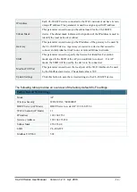 Preview for 54 page of ICP DAS USA CL-200 Series User Manual