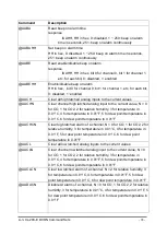 Preview for 98 page of ICP DAS USA CL-200 Series User Manual