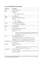 Preview for 112 page of ICP DAS USA CL-200 Series User Manual