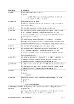 Preview for 113 page of ICP DAS USA CL-200 Series User Manual