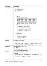 Preview for 133 page of ICP DAS USA CL-200 Series User Manual