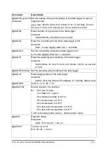 Preview for 144 page of ICP DAS USA CL-200 Series User Manual