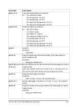 Preview for 151 page of ICP DAS USA CL-200 Series User Manual