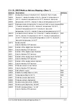 Preview for 181 page of ICP DAS USA CL-200 Series User Manual