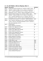 Preview for 186 page of ICP DAS USA CL-200 Series User Manual