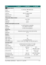 Preview for 16 page of ICP DAS USA CL-201-WF User Manual