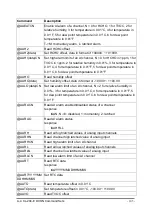 Preview for 105 page of ICP DAS USA CL-201-WF User Manual