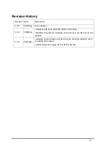 Preview for 221 page of ICP DAS USA CL-201-WF User Manual