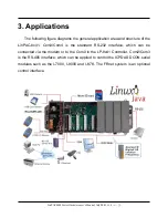 Preview for 10 page of ICP DAS USA Compact Embedded Controller LinPAC-8x41 Hardware User Manual