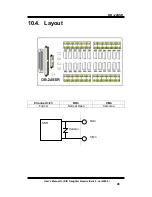 Предварительный просмотр 47 страницы ICP DAS USA DB-16P User Manual