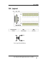 Предварительный просмотр 43 страницы ICP DAS USA DB-16R User Manual