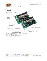 Preview for 2 page of ICP DAS USA DB-24PR/24 Quick Start Manual