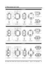 Предварительный просмотр 17 страницы ICP DAS USA DL-100S-E User Manual