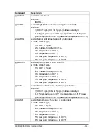 Предварительный просмотр 98 страницы ICP DAS USA DL-301 User Manual