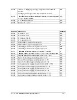 Предварительный просмотр 107 страницы ICP DAS USA DL-301 User Manual