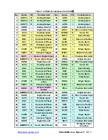 Preview for 7 page of ICP DAS USA DN-8368MB User Manual