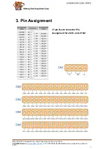 Preview for 3 page of ICP DAS USA DN-8K32R Quick Start Manual