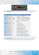 Предварительный просмотр 8 страницы ICP DAS USA EC2-DIO Series User Manual