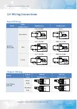 Предварительный просмотр 15 страницы ICP DAS USA EC2-DIO Series User Manual