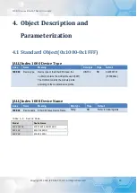 Предварительный просмотр 22 страницы ICP DAS USA EC2-DIO Series User Manual