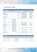 Предварительный просмотр 8 страницы ICP DAS USA ECAT-2000 Series User Manual