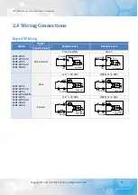 Предварительный просмотр 24 страницы ICP DAS USA ECAT-2000 Series User Manual