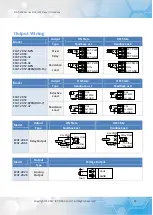 Предварительный просмотр 25 страницы ICP DAS USA ECAT-2000 Series User Manual