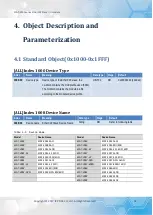 Предварительный просмотр 32 страницы ICP DAS USA ECAT-2000 Series User Manual