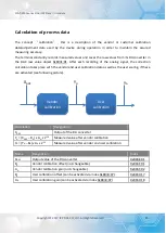 Предварительный просмотр 45 страницы ICP DAS USA ECAT-2000 Series User Manual