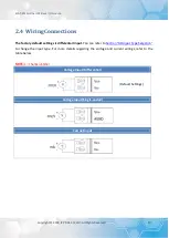 Preview for 10 page of ICP DAS USA ECAT-2011H User Manual