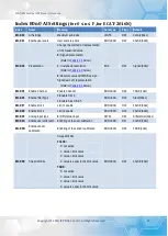 Предварительный просмотр 37 страницы ICP DAS USA ECAT-201x EtherCAT Slave I/O User Manual