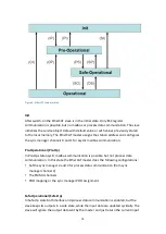 Предварительный просмотр 19 страницы ICP DAS USA ECAT-2094P User Manual