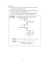 Предварительный просмотр 61 страницы ICP DAS USA ECAT-2094P User Manual