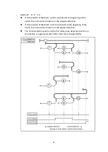 Предварительный просмотр 63 страницы ICP DAS USA ECAT-2094P User Manual