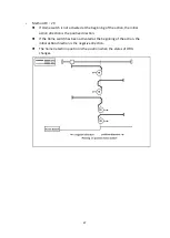 Предварительный просмотр 67 страницы ICP DAS USA ECAT-2094P User Manual