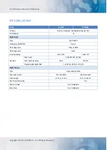 Preview for 14 page of ICP DAS USA ET-2200 Series User Manual