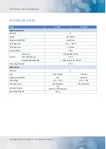 Preview for 15 page of ICP DAS USA ET-2200 Series User Manual