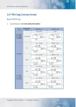 Preview for 24 page of ICP DAS USA ET-2200 Series User Manual