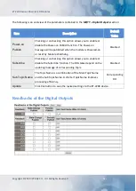 Preview for 67 page of ICP DAS USA ET-2200 Series User Manual