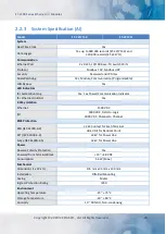 Preview for 20 page of ICP DAS USA ET-2217CI User Manual