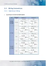 Preview for 28 page of ICP DAS USA ET-2217CI User Manual