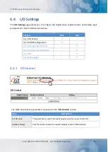 Preview for 53 page of ICP DAS USA ET-2217CI User Manual