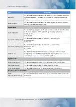 Preview for 55 page of ICP DAS USA ET-2217CI User Manual