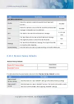 Preview for 75 page of ICP DAS USA ET-2217CI User Manual