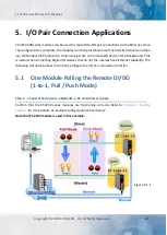 Preview for 93 page of ICP DAS USA ET-2217CI User Manual