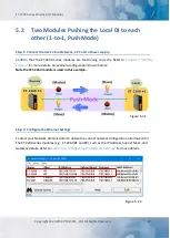 Preview for 97 page of ICP DAS USA ET-2217CI User Manual