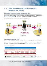 Preview for 100 page of ICP DAS USA ET-2217CI User Manual