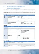 Preview for 114 page of ICP DAS USA ET-2217CI User Manual